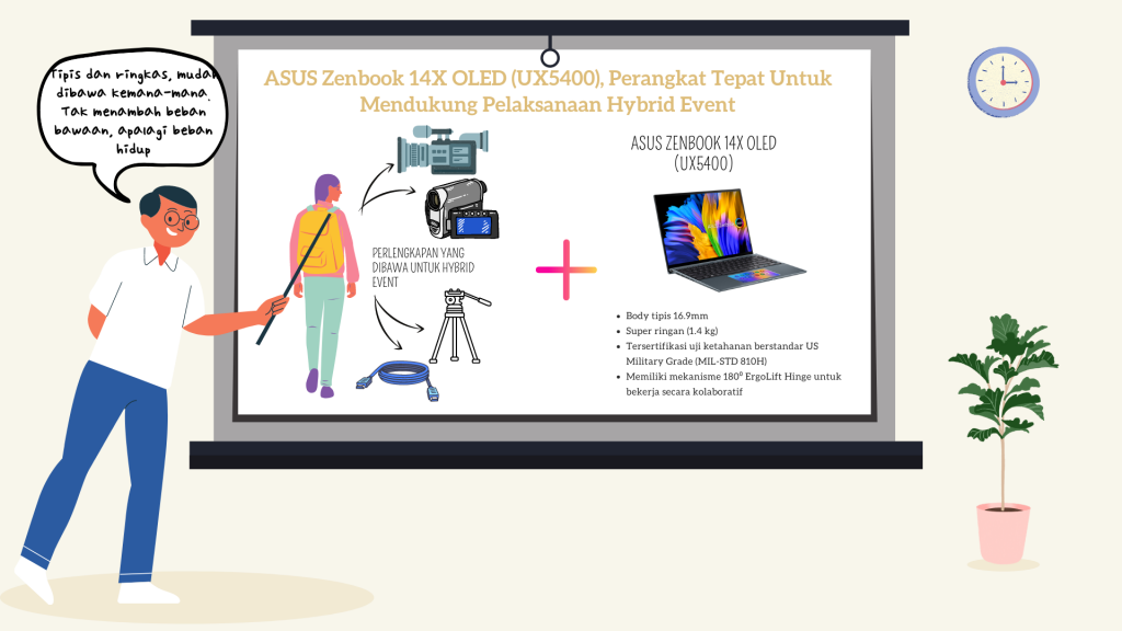 ASUS Zenbook 14X OLED (UX5400) sangat ringan dan cocok untuk mendukung pelaksanaan hybrid event